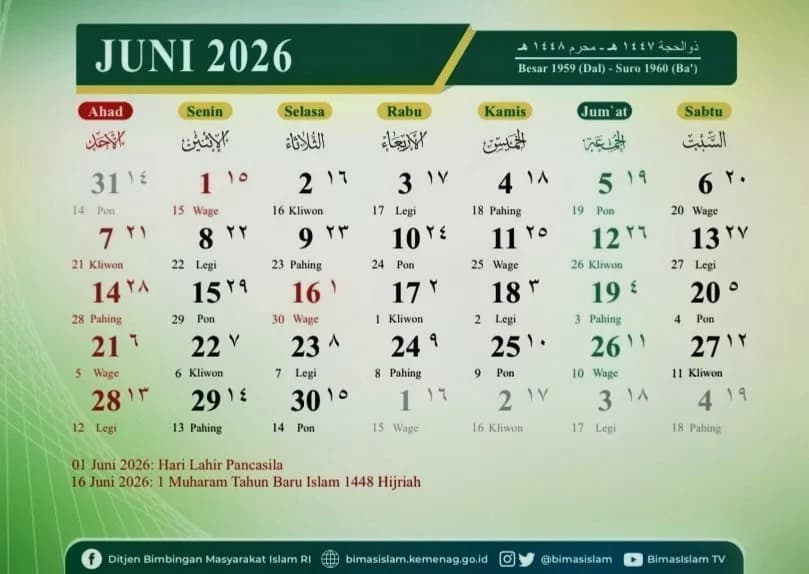 Kalender Jawa Juni 2026