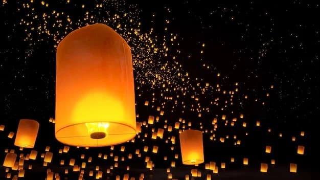 Makna lampion pada perayaan Hari Waisak