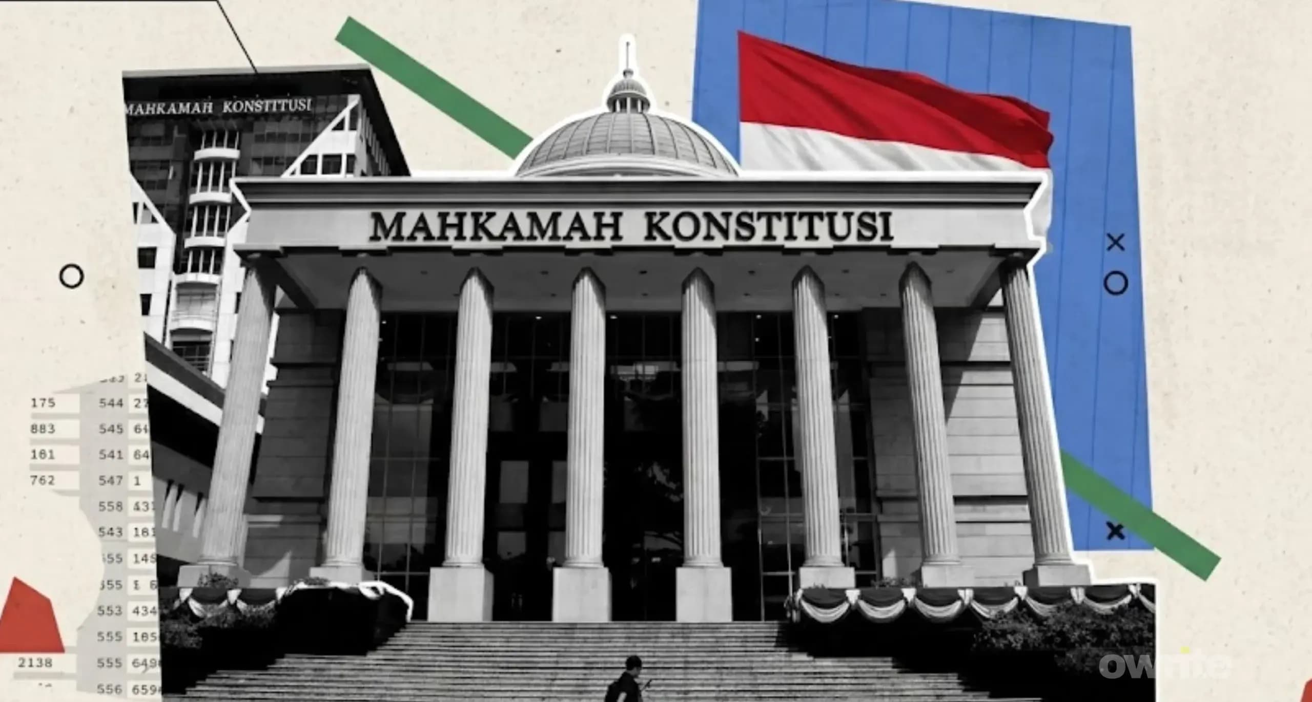 Gedung MK
