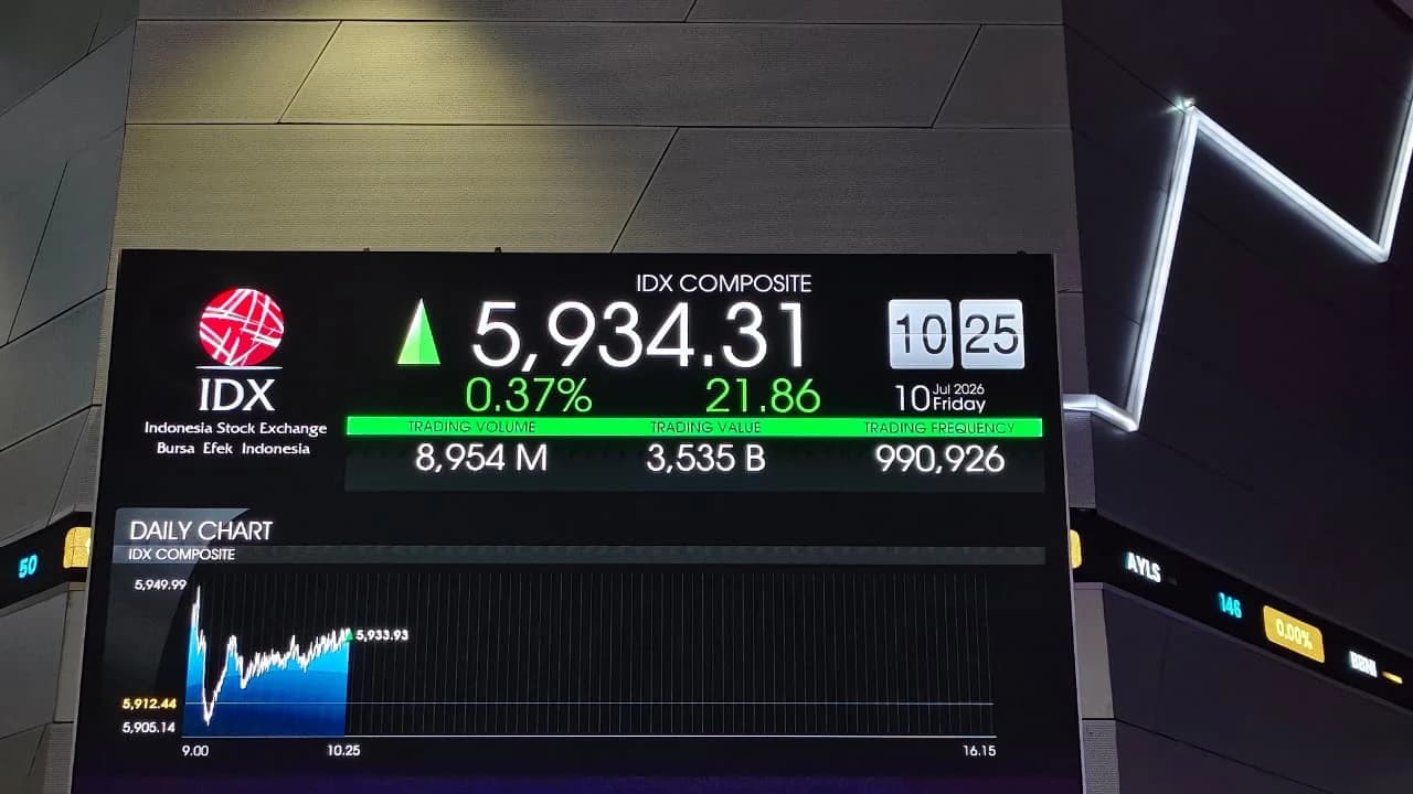 Papan IHSG di Bursa Efek Indonesia (BEI). (Sumber: Owrite/Anisa Aulia) Papan IHSG di Bursa Efek Indonesia (BEI). (Sumber: Owrite/Anisa Aulia)