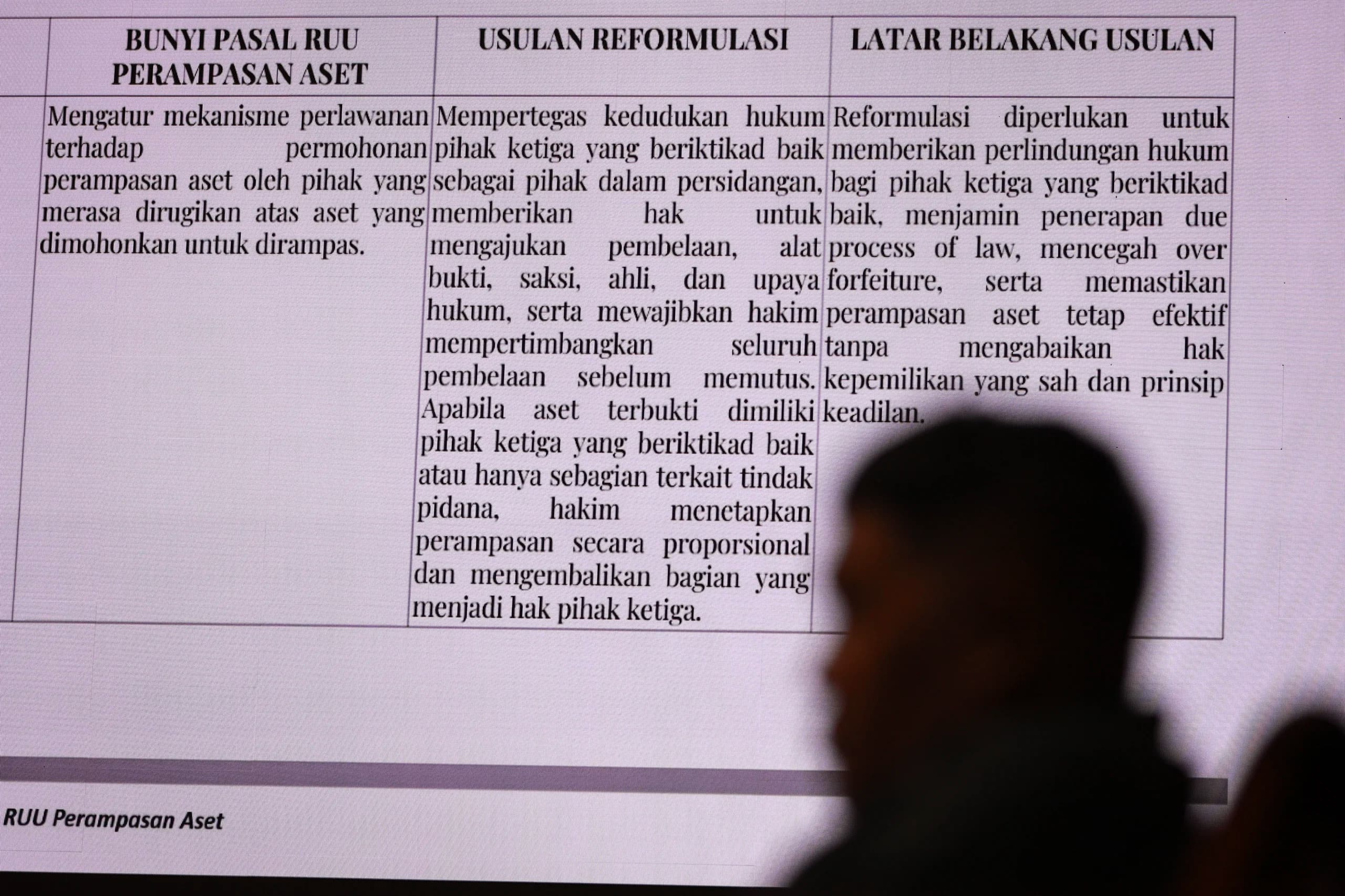 Siluet anggota Komisi III DPR Abdullah saat mengikuti Rapat Dengar Pendapat Umum (RDPU) dengan Perkumpulan Advokat Indonesia-Suara Advokat Indonesia (Peradi SAI) di Kompleks Parlemen, Senayan, Jakarta, Senin (13/7/2026). Siluet anggota Komisi III DPR Abdullah saat mengikuti Rapat Dengar Pendapat Umum (RDPU) dengan Perkumpulan Advokat Indonesia-Suara Advokat Indonesia (Peradi SAI) di Kompleks Parlemen, Senayan, Jakarta, Senin (13/7/2026).