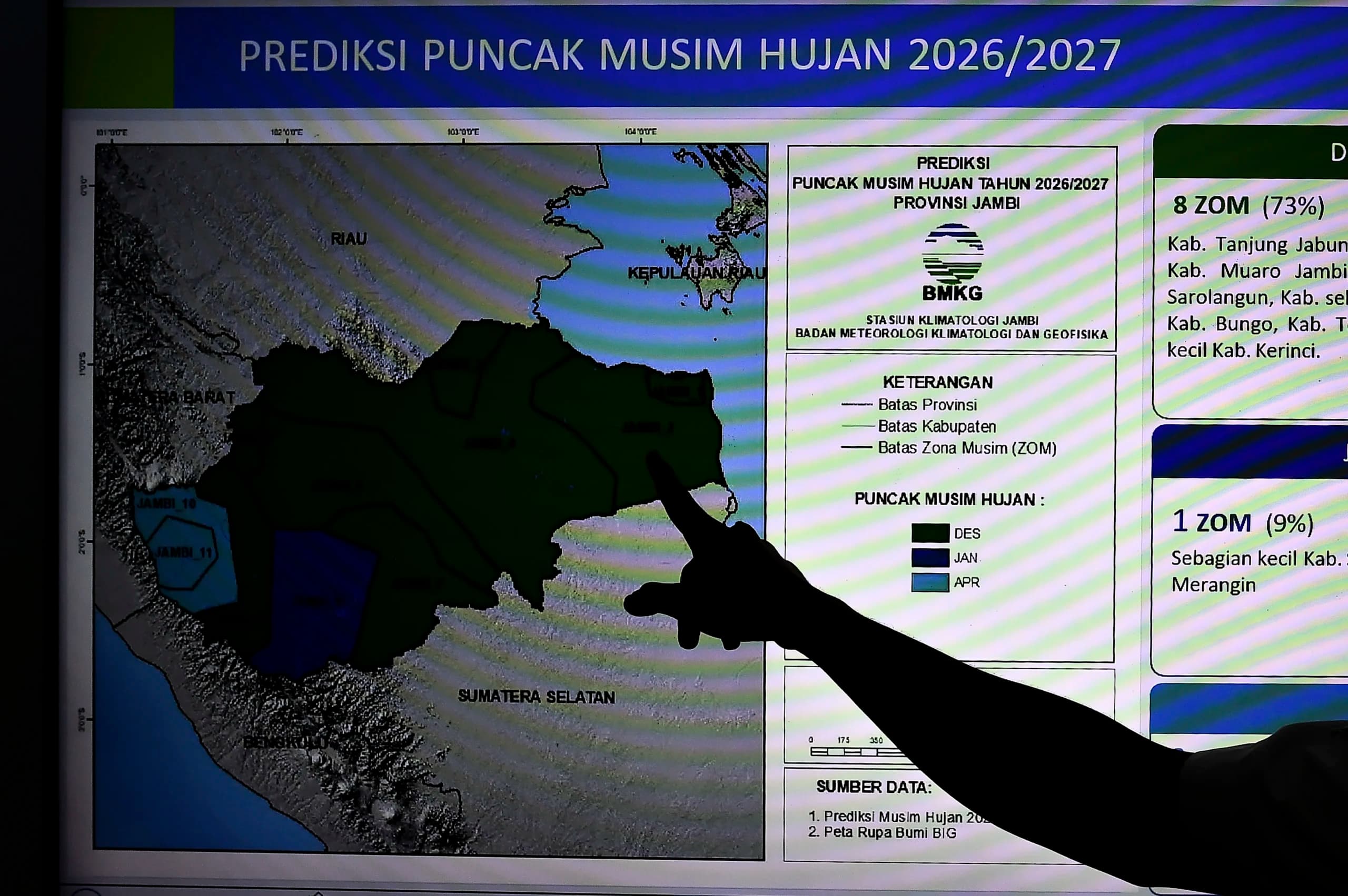 Petugas BMKG Stasiun Meteorologi Sultan Thaha Jambi menjelaskan grafik Prediksi Puncak Musim Hujan saat rilis persiapan musim hujan Provinsi Jambi Tahun 2026 di Jambi, Rabu (7/10/2026). Petugas BMKG Stasiun Meteorologi Sultan Thaha Jambi menjelaskan grafik Prediksi Puncak Musim Hujan saat rilis persiapan musim hujan Provinsi Jambi Tahun 2026 di Jambi, Rabu (7/10/2026).
