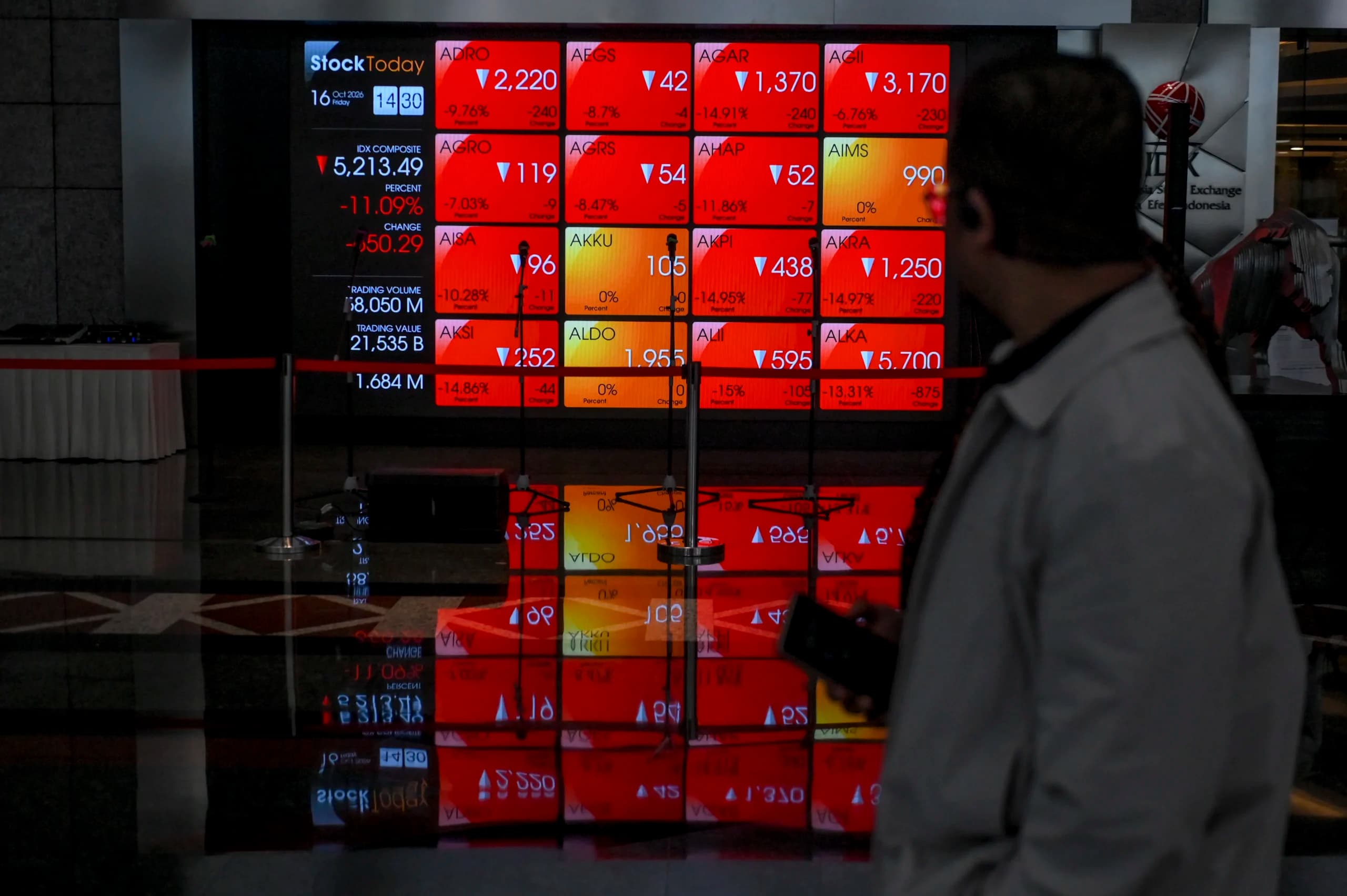 Layar menampilkan pergerakan Indeks Harga Saham Gabungan (IHSG) yang menurun di Bursa Efek Indonesia (BEI), Jakarta, Jumat (16/10/2026). Layar menampilkan pergerakan Indeks Harga Saham Gabungan (IHSG) yang menurun di Bursa Efek Indonesia (BEI), Jakarta, Jumat (16/10/2026).