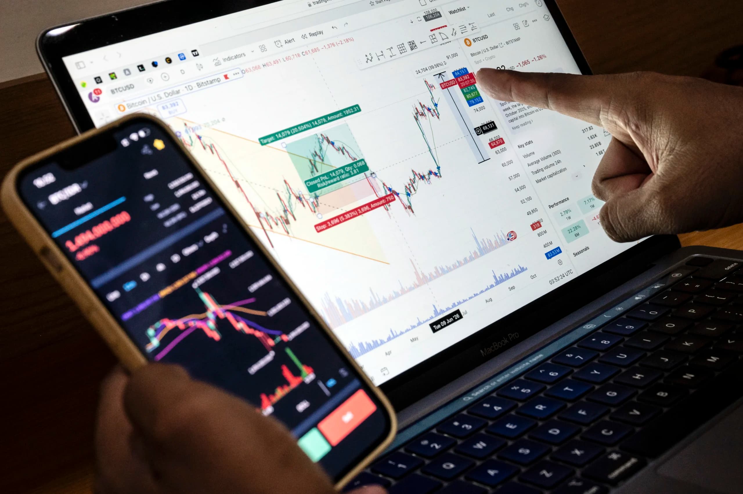 Warga mengamati pergerakan harga mata uang kripto Bitcoin (BTC) di Semarang, Jawa Tengah, Senin (28/9/2026). Warga mengamati pergerakan harga mata uang kripto Bitcoin (BTC) di Semarang, Jawa Tengah, Senin (28/9/2026).