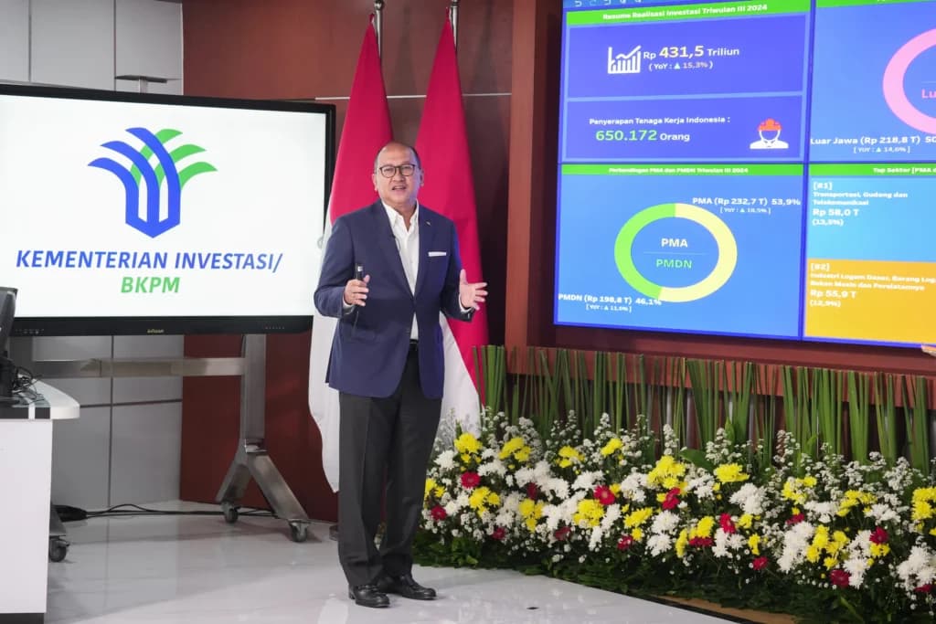 Menteri Investasi dan Hilirisasi/Kepala BKPM, Rosan Roeslani Menteri Investasi dan Hilirisasi/Kepala BKPM, Rosan Roeslani