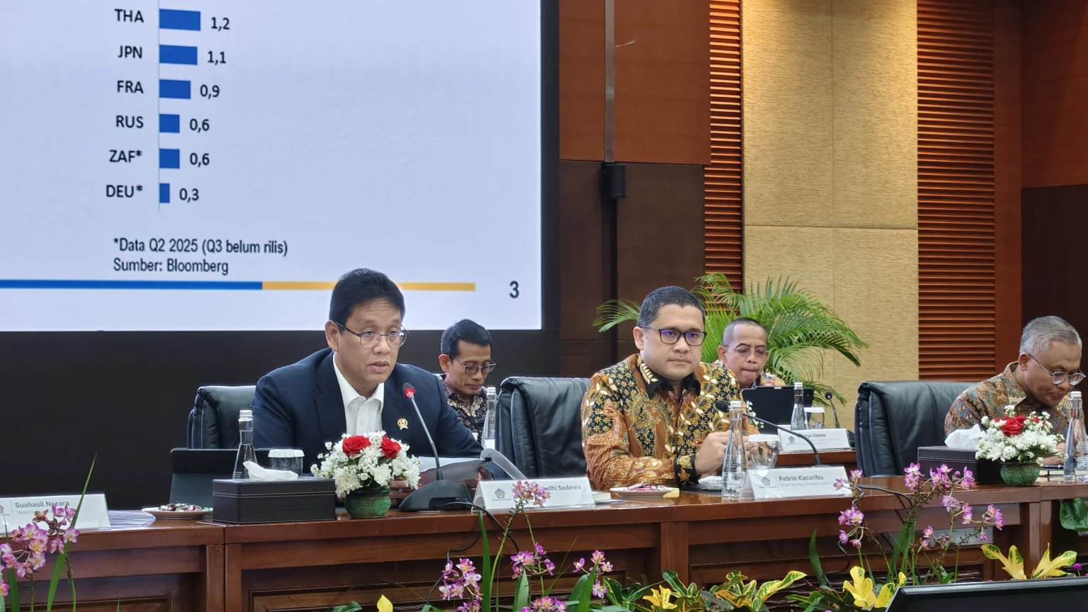 Menteri Keuangan, Purbaya Yudhi Sadewa