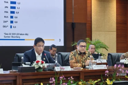 Menteri Keuangan, Purbaya Yudhi Sadewa