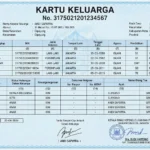 Ilustrasi kartu keluarga.