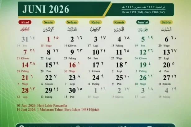 Kalender Jawa Juni 2026