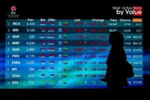 Pengunjung melintas di depan layar yang menampilkan pergerakan Indeks Harga Saham Gabungan (IHSG) di Bursa Efek Indonesia, Jakarta, Jumat (24/4/2026). IHSG pada Jumat (24/4) ditutup melemah 249,12 poin atau 3,38 persen ke posisi 7.129,49, sementara indeks LQ45 turun 25,12 poin atau 3,51 persen ke posisi 690,76.