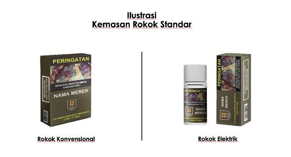 Kemasan rokok standar
