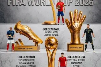Daftar peraih penghargaan Piala Dunia 2026.