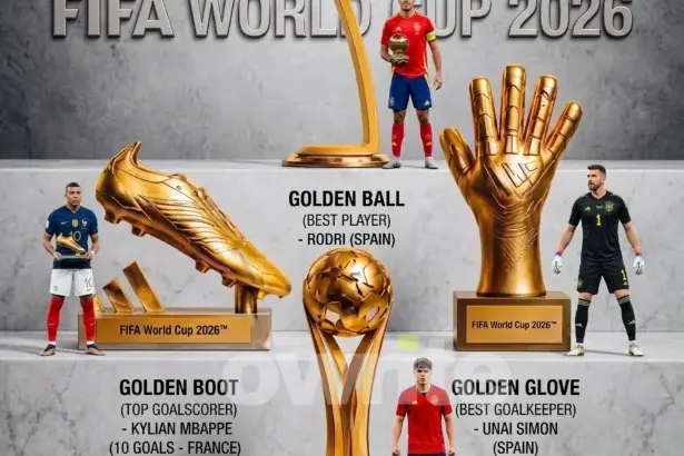 Daftar peraih penghargaan Piala Dunia 2026.