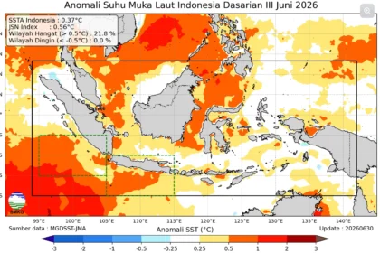 Anomali suhu muka laut Indonesia Dasarian III Juni 2026