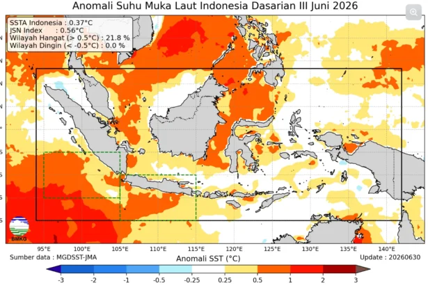 Anomali suhu muka laut Indonesia Dasarian III Juni 2026