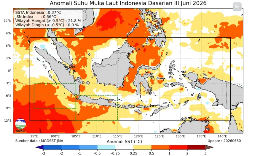 Anomali suhu muka laut Indonesia Dasarian III Juni 2026