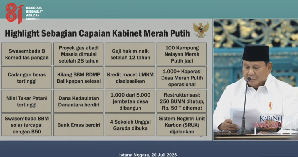 Highlight Capaian 18 Bulan Pemerintah Presiden Prabowo Subianto. (Sumber: YouTube BMPI)