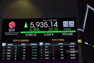 Papan Indeks Harga Saham Gabungan (IHSG). (Sumber: Owrite/Anisa Aulia)