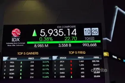 Papan Indeks Harga Saham Gabungan (IHSG). (Sumber: Owrite/Anisa Aulia)