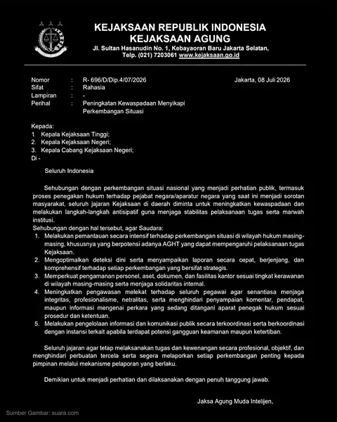 Surat Rahasia Kejagung Diduga Bocor