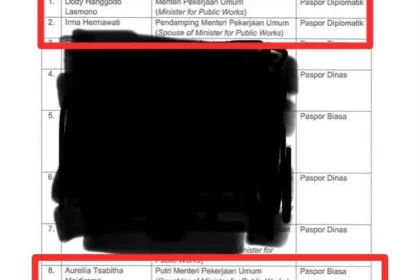 Unggahan akun X @bilbills_ soal foto yang diduga sebagai surat yang memuat daftar delegasi kunjungan kerja Menteri Pekerjaan Umum (PU) Dody Hanggodo Lasmono ke New York, Amerika Serikat, tercantum nama istri dan anak Menteri PU.