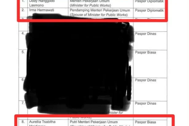Unggahan akun X @bilbills_ soal foto yang diduga sebagai surat yang memuat daftar delegasi kunjungan kerja Menteri Pekerjaan Umum (PU) Dody Hanggodo Lasmono ke New York, Amerika Serikat, tercantum nama istri dan anak Menteri PU.