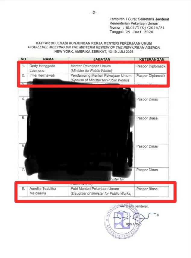 Unggahan akun X @bilbills_ soal foto yang diduga sebagai surat yang memuat daftar delegasi kunjungan kerja Menteri Pekerjaan Umum (PU) Dody Hanggodo Lasmono ke New York, Amerika Serikat, tercantum nama istri dan anak Menteri PU.