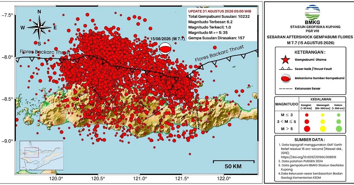 Update Gempa Bumi Susulan di Flores NTT, 31 Agustus 2026. (Sumber: IG @infobmkg)