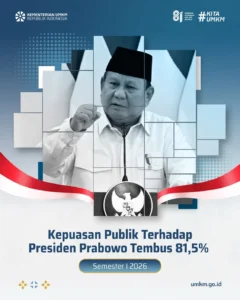 Posting Survei Kepuasan Kinerja Presiden