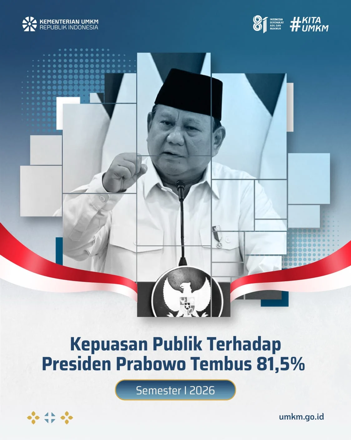 Posting Survei Kepuasan Kinerja Presiden